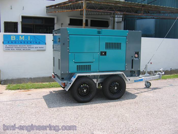 BMI Trailers 277
